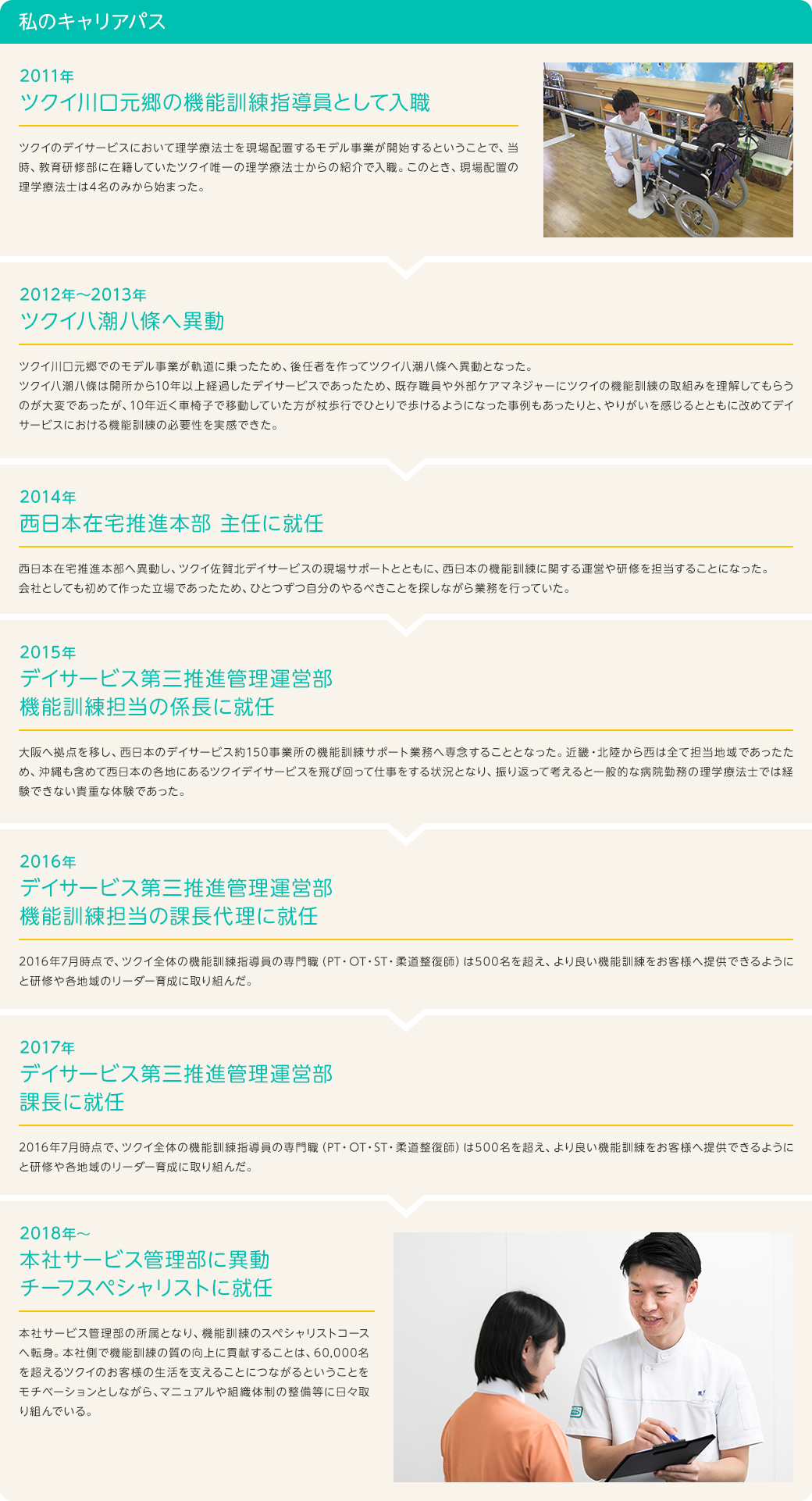 私のキャリアパス