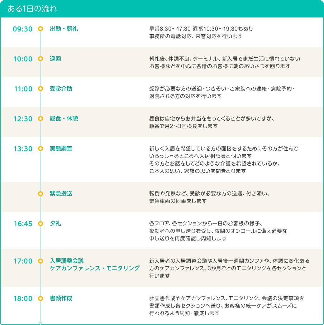 スタッフインタビュー3スケジュール